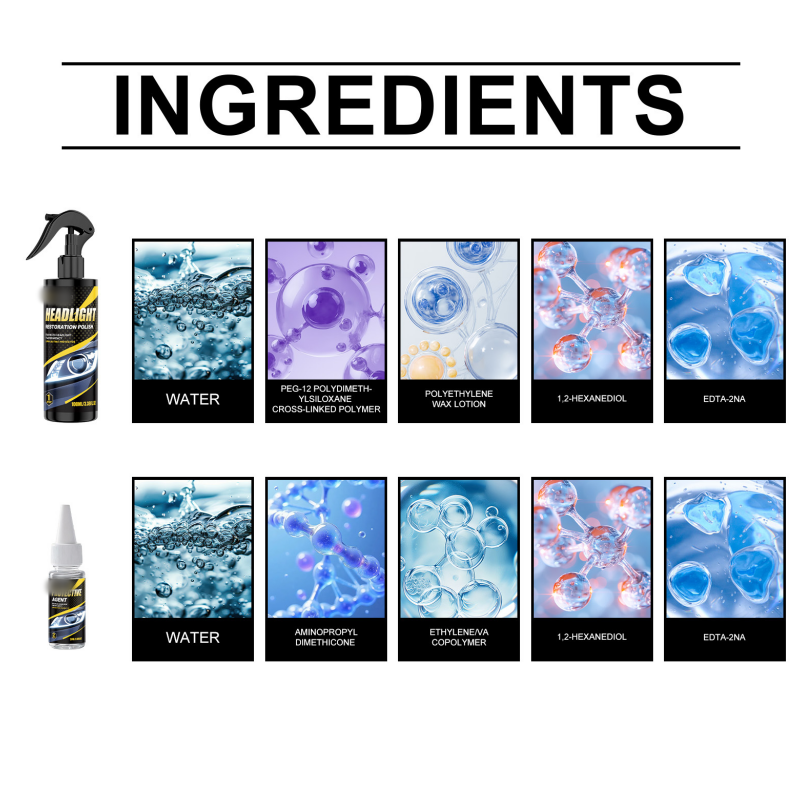 Headlight Restoration Kit — Clear Vision and Safety