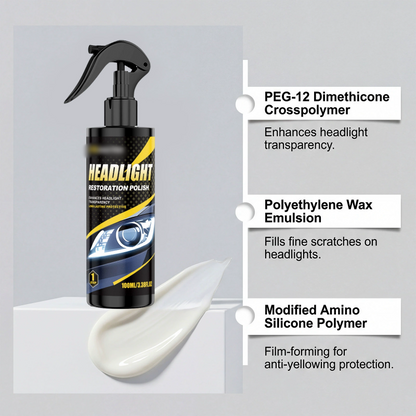 Headlight Restoration Kit — Clear Vision and Safety