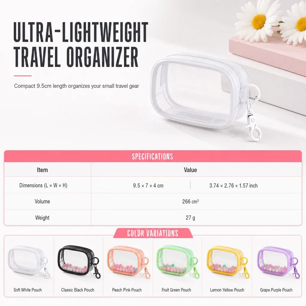 LucidNest Clip-On Pouch — Instantly Organized, Always Ready