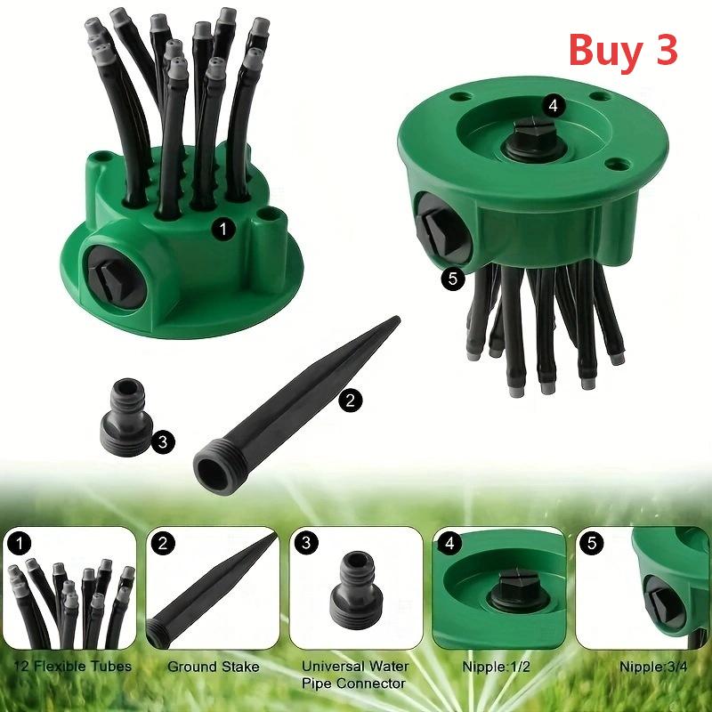 LushLawn Sprinkler — Customized Irrigation, Vibrant Growth