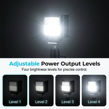 LumeNova Flash — Perfect Light Everywhere
