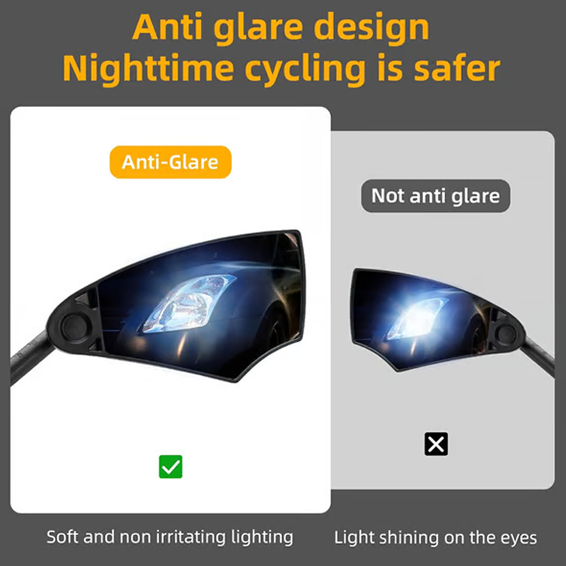 TitanVue — Drive Safer Immediately