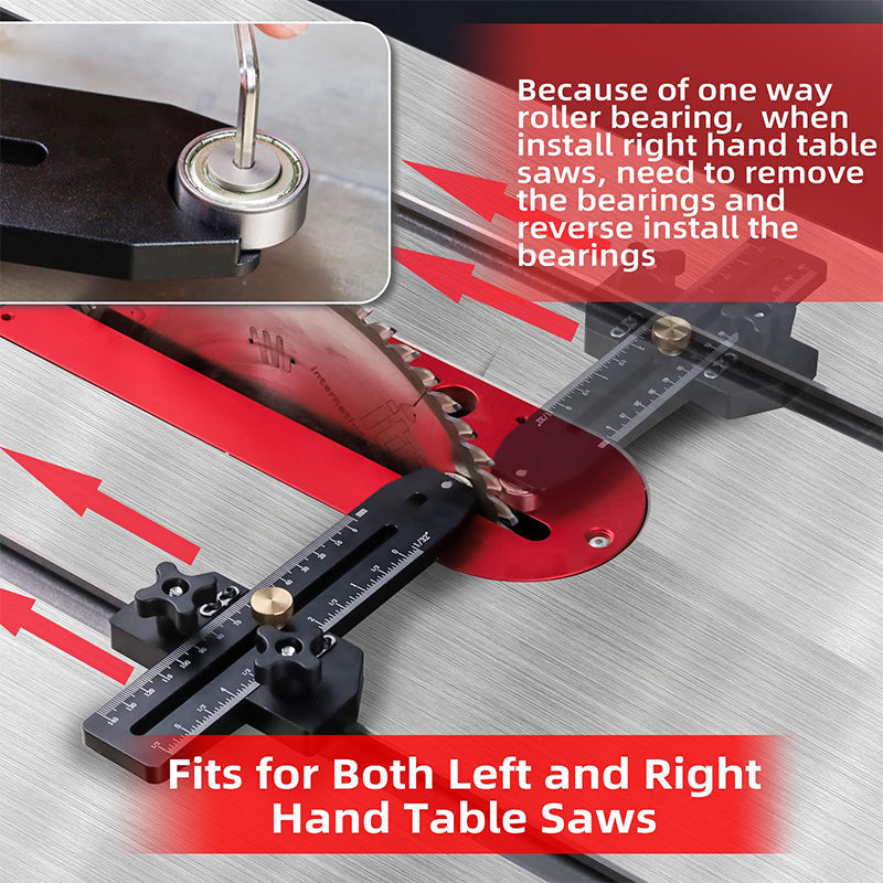 BladeMaster Precision — Cutting with Perfect Confidence