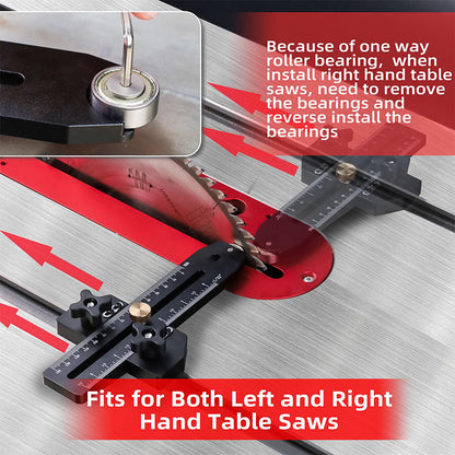 BladeMaster Precision — Cutting with Perfect Confidence