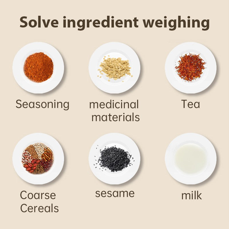 PrecisionScoop — Perfect Portions Every Time