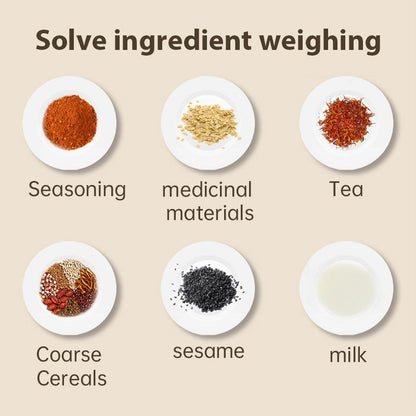 PrecisionScoop — Perfect Portions Every Time