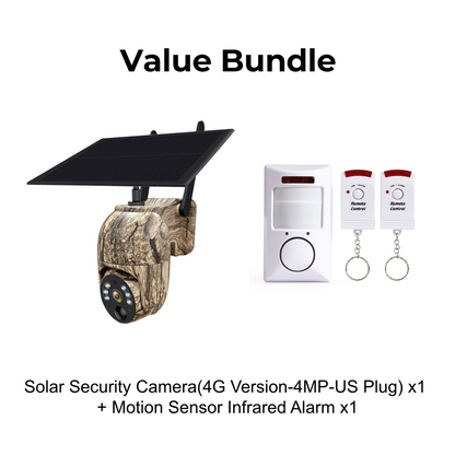 Solar Surveillance Camera — Unstoppable, Vibrant Protection