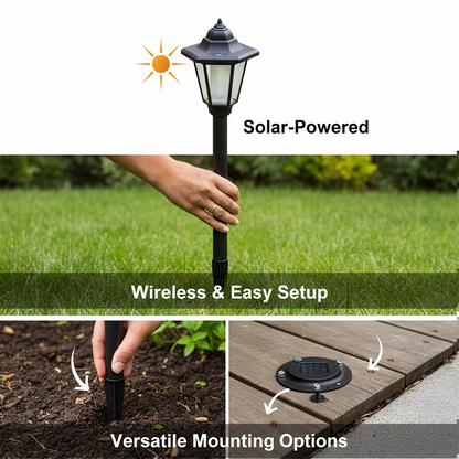 RetroSolar Lights — Effortless Vintage Glow