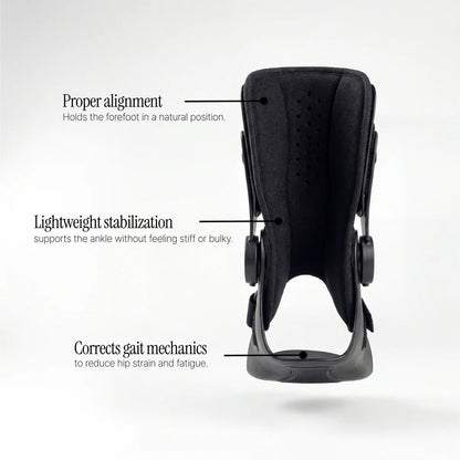 ElevateStep — Walk Confidently and Fearlessly
