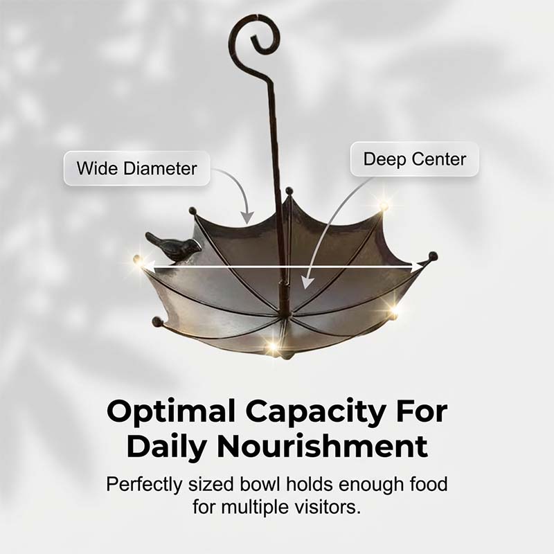 WildVogel — Vintage Bird Bath | 1+1 FREE