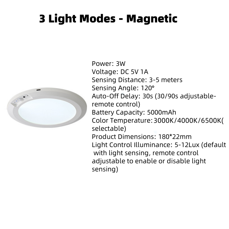 LumaGlide — Magnetic Installation + Remote Control