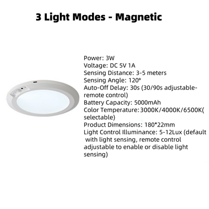 LumaGlide — Magnetic Installation + Remote Control