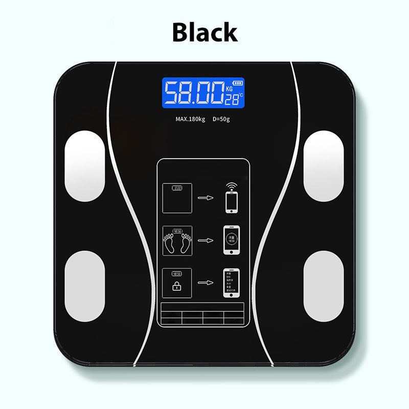 Smart Body Fat Scale — Comprehensive Health Analysis