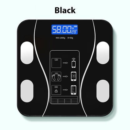 Smart Body Fat Scale — Comprehensive Health Analysis