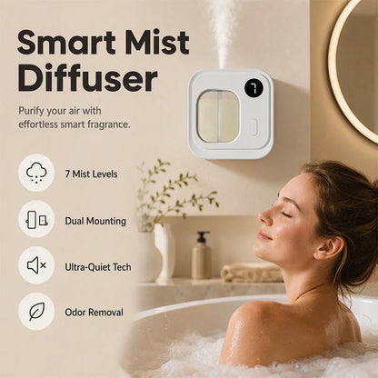 AuraMist — Eliminate Odors Instantly