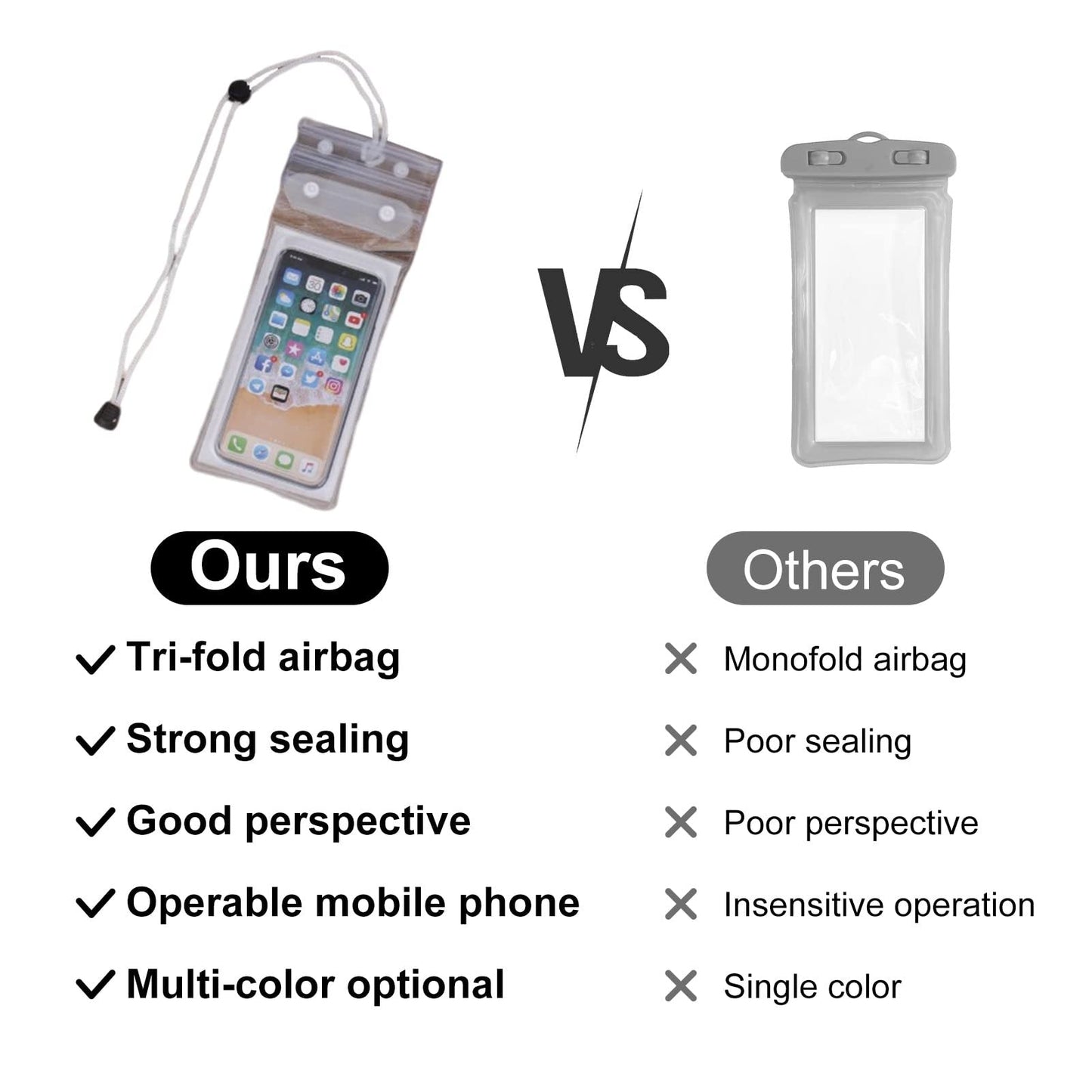 AquaShield Mobile Pouch — Ultimate Phone Protection