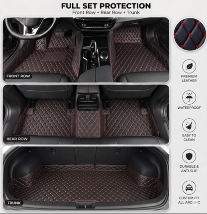 VeloGuard Elite — Unmatched Clean Luxury