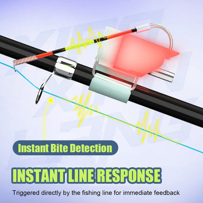 StrikeSense – Instant notifications with every catch