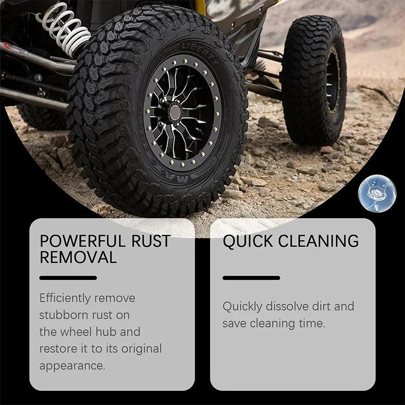 RustShield Pro — Restore Shine Instantly