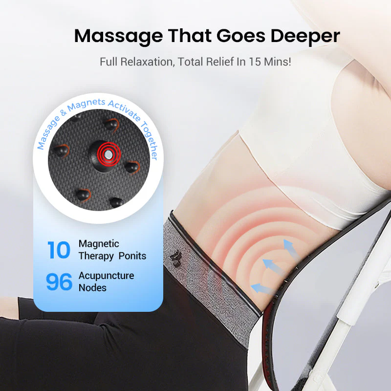 SpinalEase Pro Relieves Pain, Move Freely