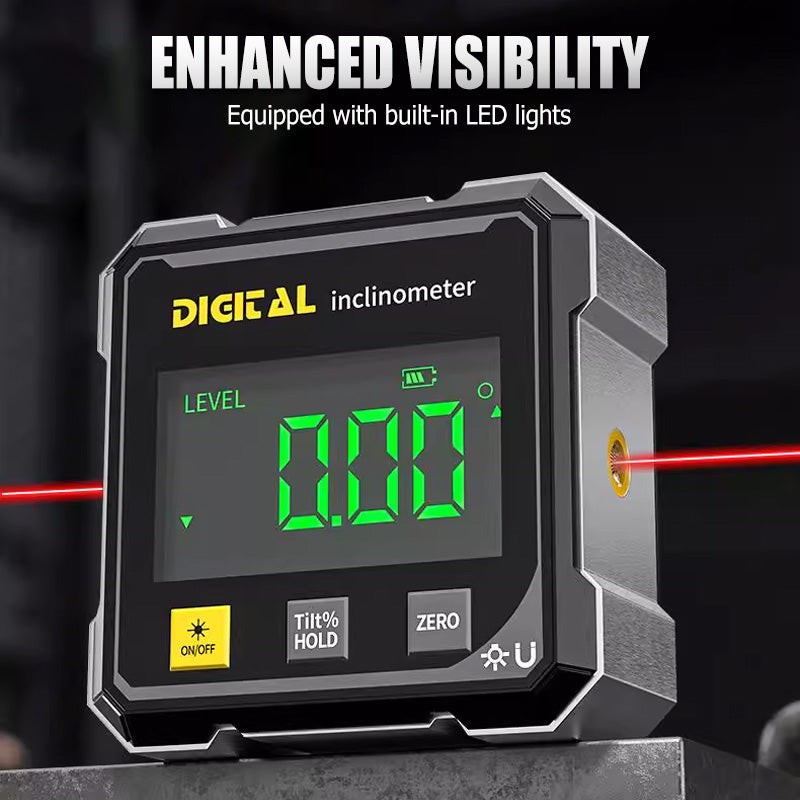 TitanEdge — Unmatched Precision Safety