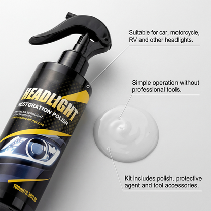 Headlight Restoration Kit — Clear Vision and Safety