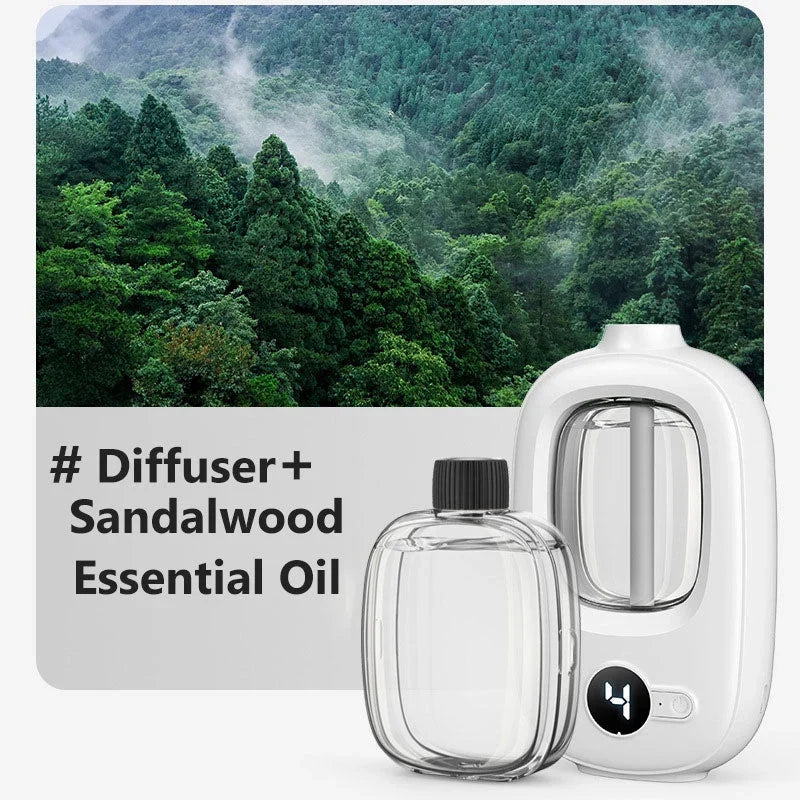 AromaEase — Effortless Calm Everywhere