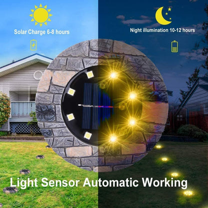 LumaPath Solar Lights — Effortless Illumination for Safety