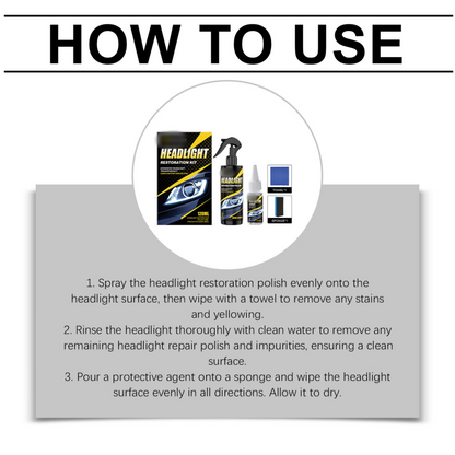 Headlight Restoration Kit — Clear Vision and Safety