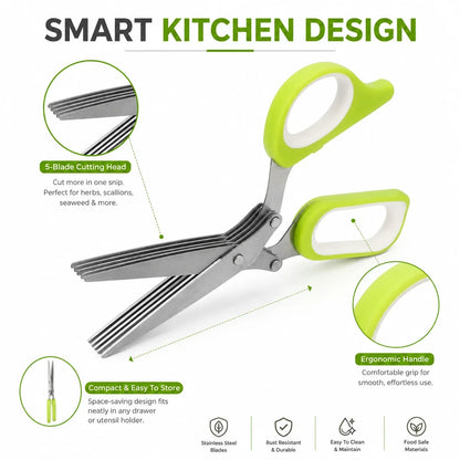 VerdantShear — Chop Herbs Instantly
