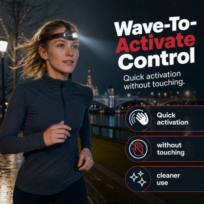 LED Headlamp — Hands-Free Safety Illuminate