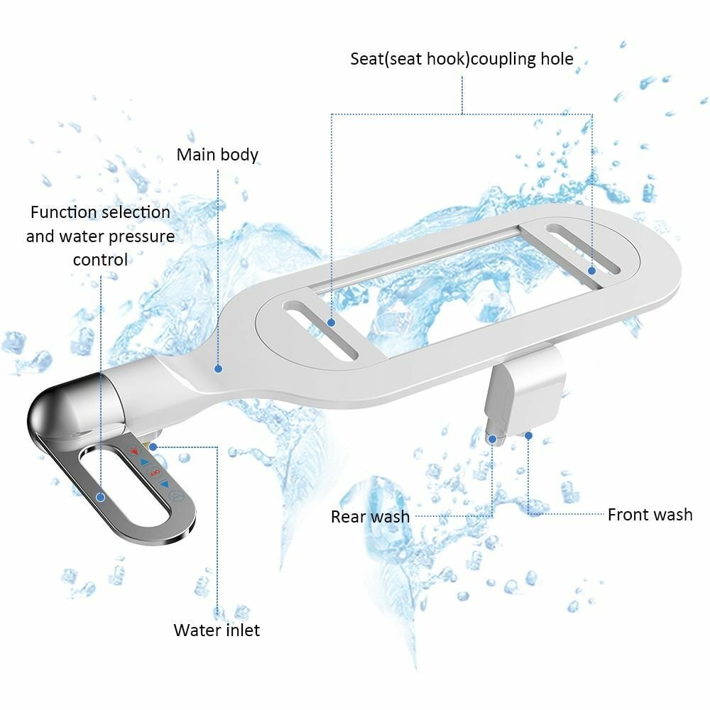 AquaPure Breeze – Personal Cleaning Self-Confidence