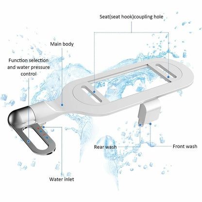 AquaPure Breeze – Personal Cleaning Self-Confidence