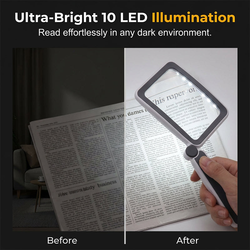 SpectraView — See clearly, read longer