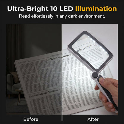 SpectraView — See clearly, read longer