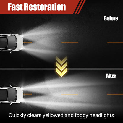 LumiVeil Headlight Revival Kit — Clear Vision, Safer Drives