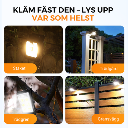 Solar Motion Sensor Light — Instant Security Lighting