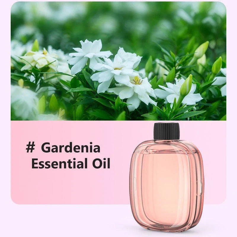 AromaEase — Effortless Calm Everywhere