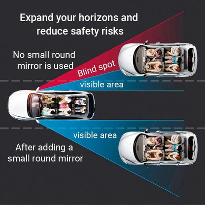 VisionGuard Mirror — See Clearly, Drive Fearlessly