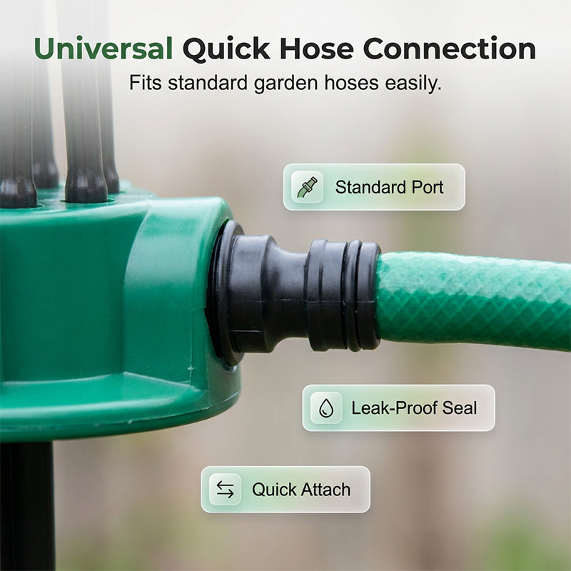 LushLawn Sprinkler — Customized Irrigation, Vibrant Growth