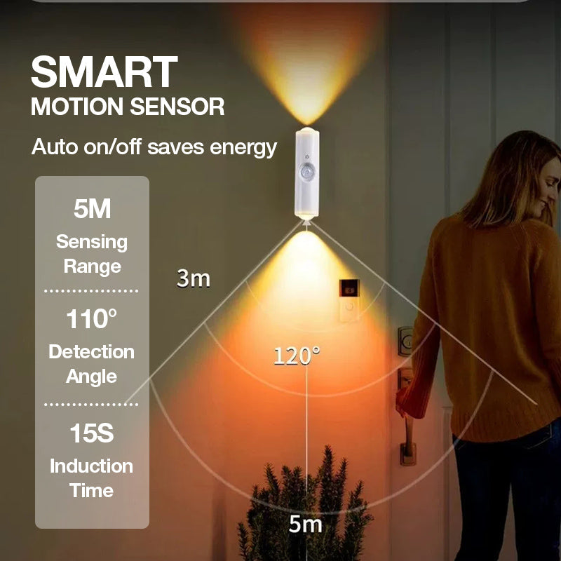 LumaBeam — Instantly Transforms the Atmosphere