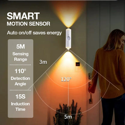 LumaBeam — Instantly Transforms the Atmosphere