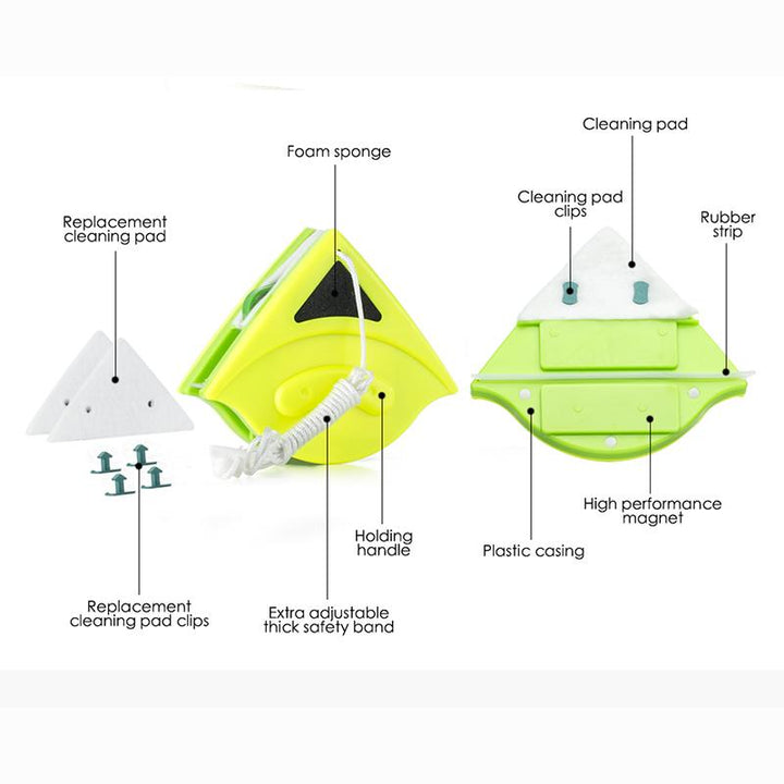 LumaClean Pro – Double-Sided Shine Secure
