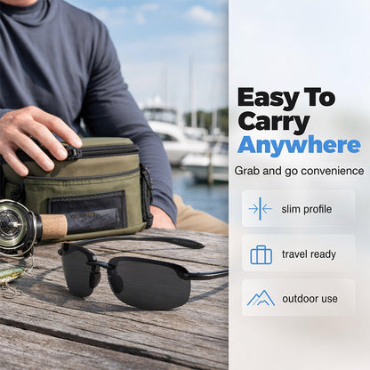 AquaVision Pro – Clear Vision, Safe Fishing