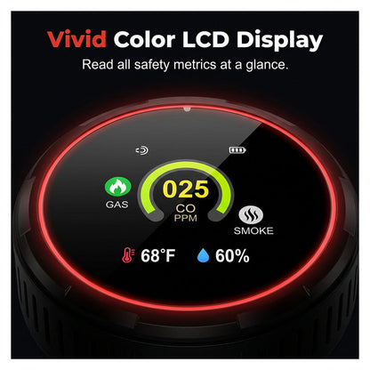 VitalGuard 5-in-1 — Instant Security for Home