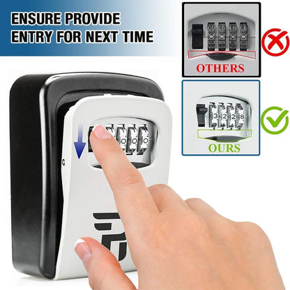 SafeKey Vault — Unbreakable Security Anywhere