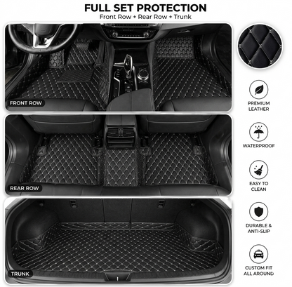 VeloGuard Elite — Unmatched Clean Luxury