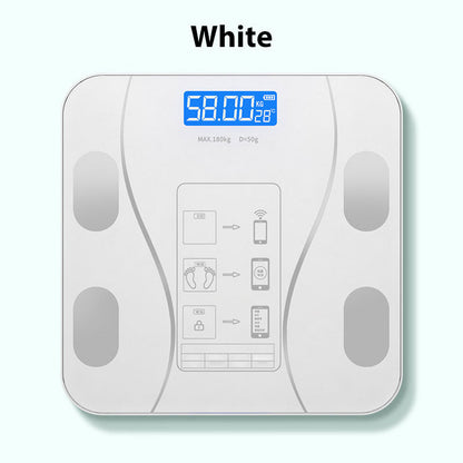 Smart Body Fat Scale — Comprehensive Health Analysis