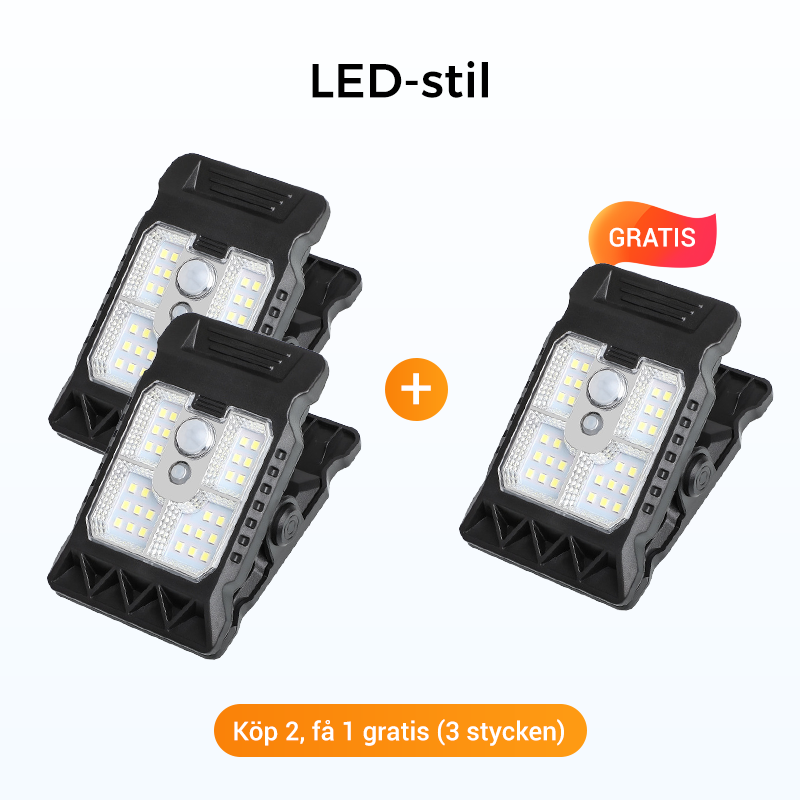 Solar Motion Sensor Light — Instant Security Lighting