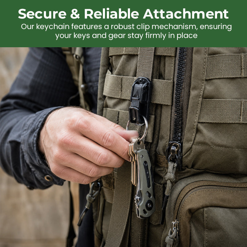 TitanLink — Locking Belt Key Clip | 1+1 FREE